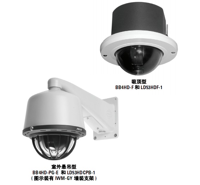 PELCO Spectra® IV 重型系列